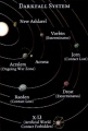 Darkfall System.jpg