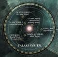 Talasa System.jpg